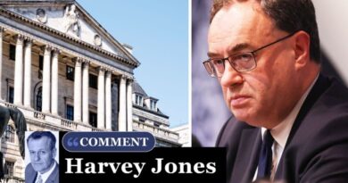 Inflation crashes! Now BoE has no excuse and MUST slash interest rates | Personal Finance | Finance