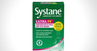 Systane eye drops recalled due to potential fungal contamination