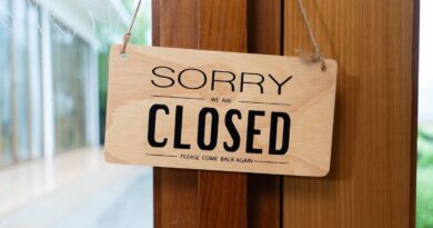 47 shops set to close every day in aftermath of Body Shop closures | Personal Finance | Finance