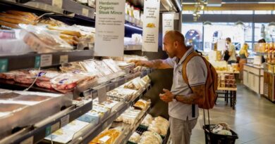 Rachel Reeves handed lifeline as inflation drops | Personal Finance | Finance