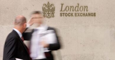 FTSE 100 LIVE: London market reacts as pound drops amid Iran war fears | Personal Finance | Finance